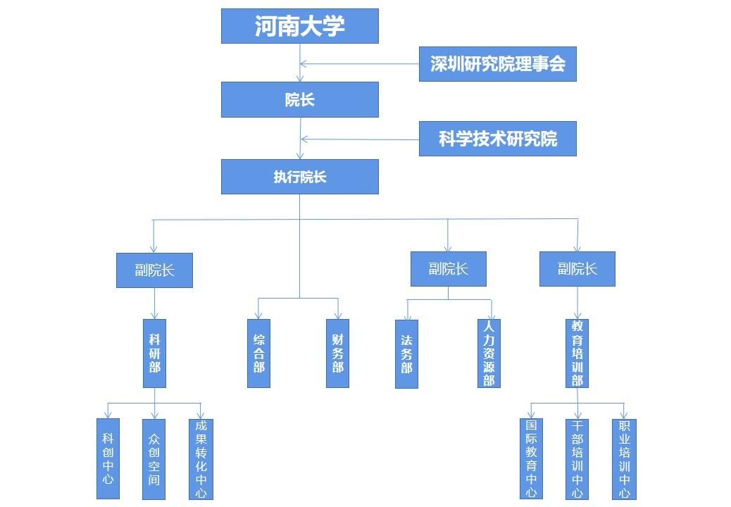 crown sport官方网站